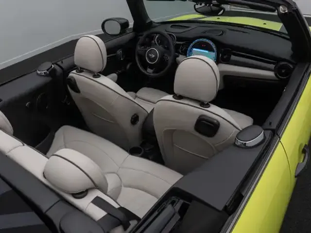 MINI Cooper S Cabrio