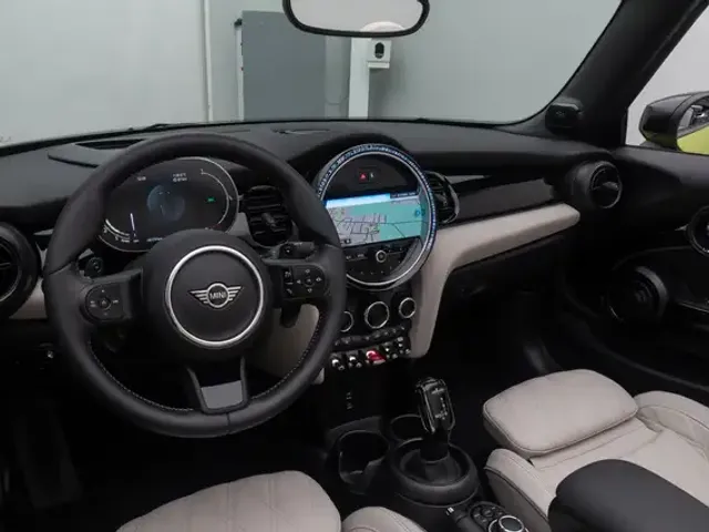 MINI Cooper S Cabrio