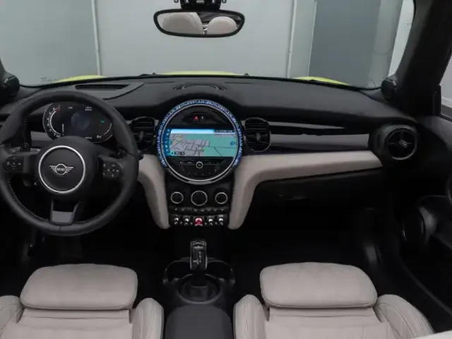 MINI Cooper S Cabrio