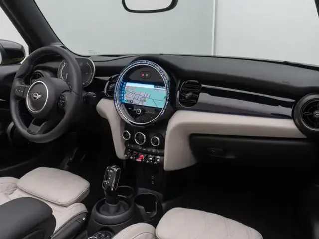 MINI Cooper S Cabrio