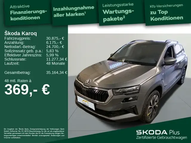 Skoda Karoq