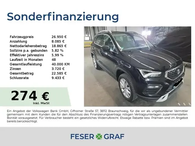 SEAT Ateca