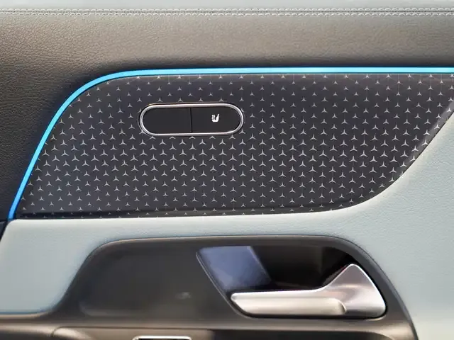 Mercedes-Benz EQA 350