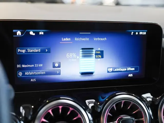 Mercedes-Benz EQA 350