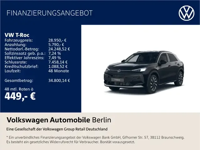 Volkswagen T-Roc