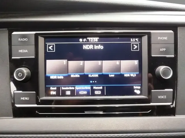 Volkswagen T6.1 California