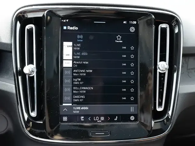 Volvo C40