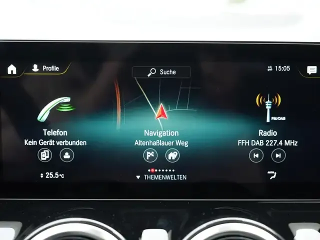 Mercedes-Benz GLA 250