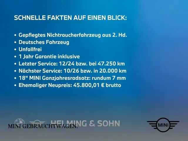 MINI Cooper S Cabrio