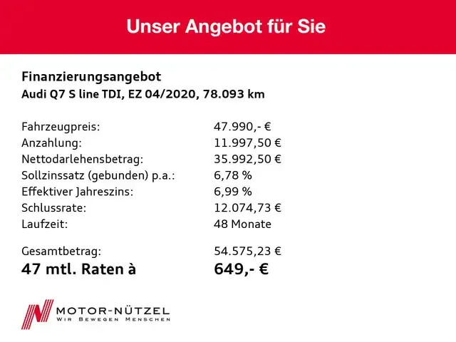 Audi Q7