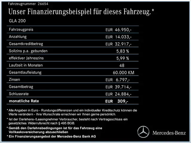 Mercedes-Benz GLA 200