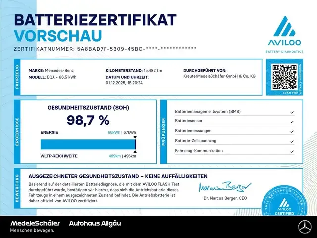 Mercedes-Benz EQA 350