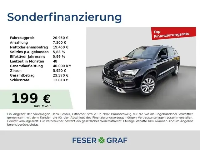SEAT Ateca