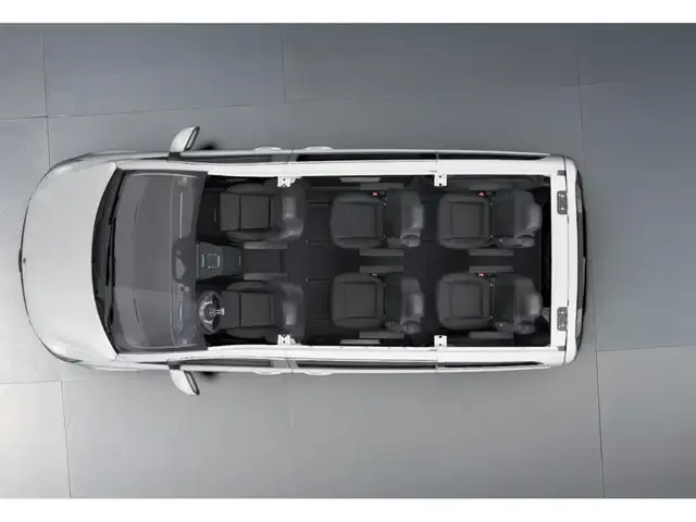 Mercedes-Benz V 220