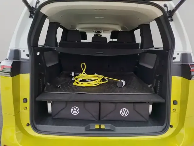 Volkswagen ID. Buzz