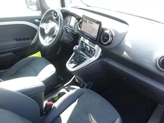 Mercedes-Benz T-Class