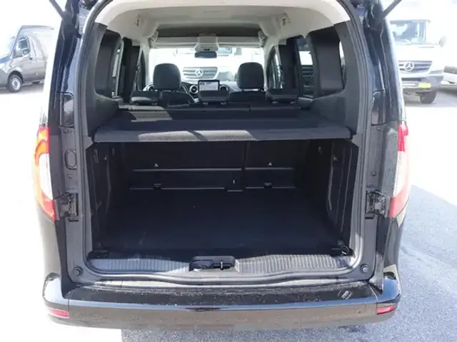 Mercedes-Benz T-Class