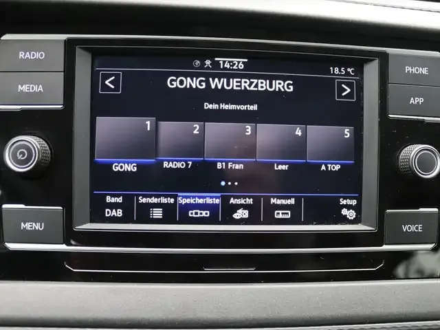 Volkswagen T6.1 Kombi
