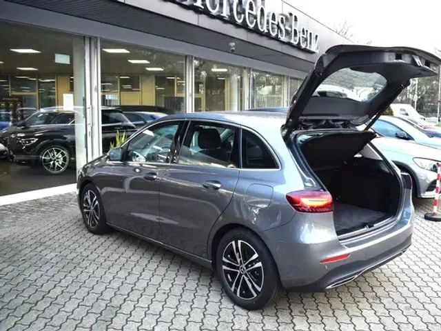 Mercedes-Benz B 250