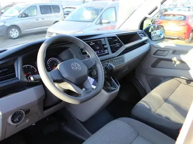 Volkswagen T6.1 Kombi
