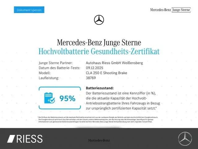 Mercedes-Benz CLA 250