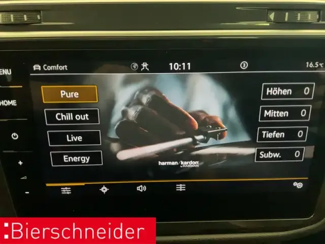 Volkswagen Tiguan Allspace