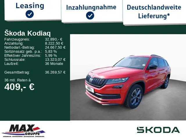 Skoda Kodiaq