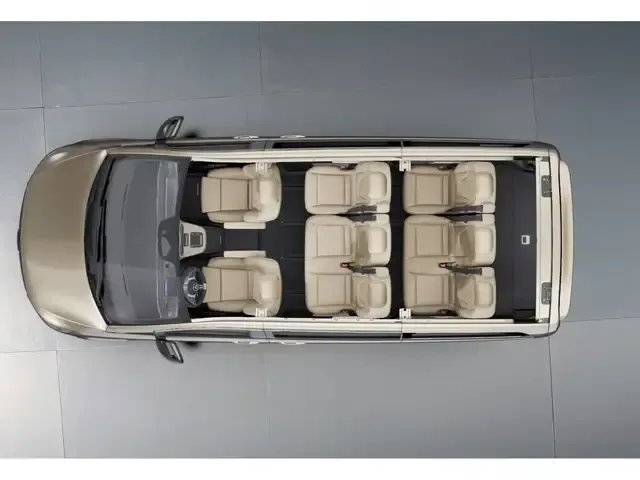 Mercedes-Benz V 250