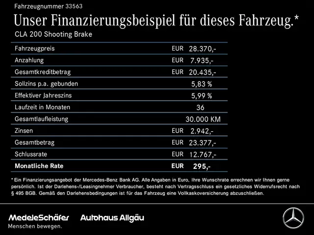 Mercedes-Benz CLA 200