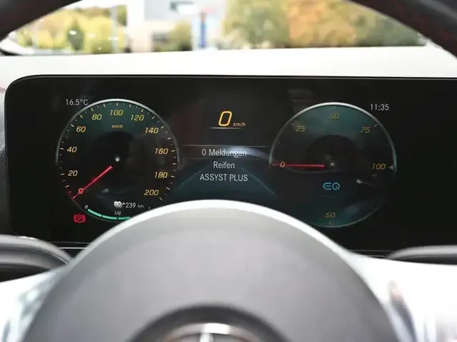 Mercedes-Benz EQA 250