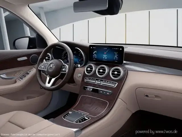 Mercedes-Benz GLC 300