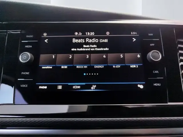 Volkswagen T6.1 California