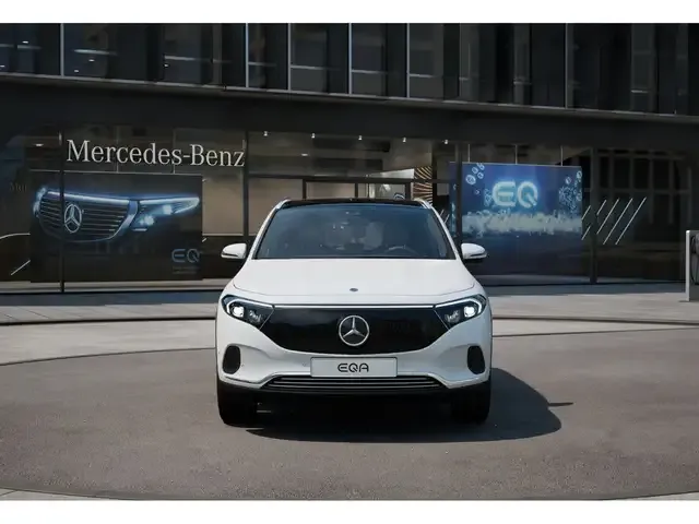 Mercedes-Benz EQA 350