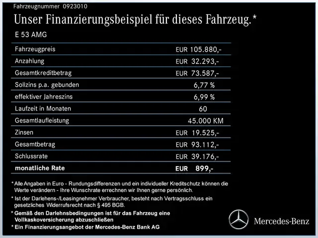 Mercedes-Benz E 53 AMG