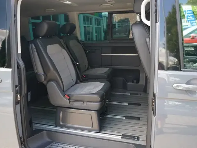 Volkswagen T6.1 Multivan