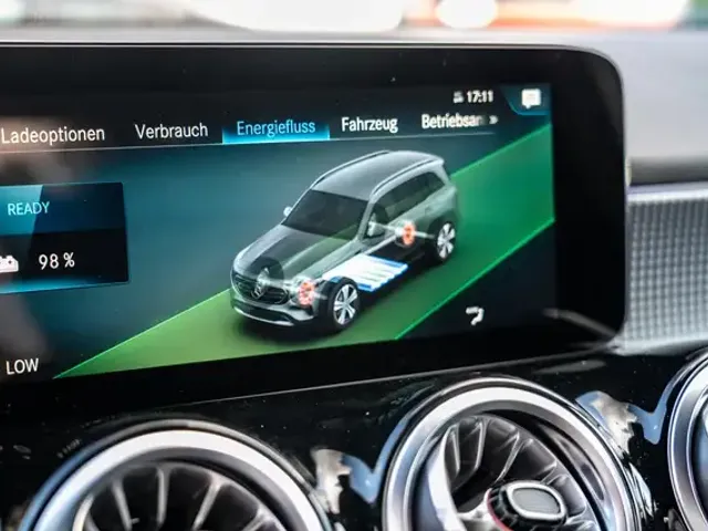 Mercedes-Benz EQB 300