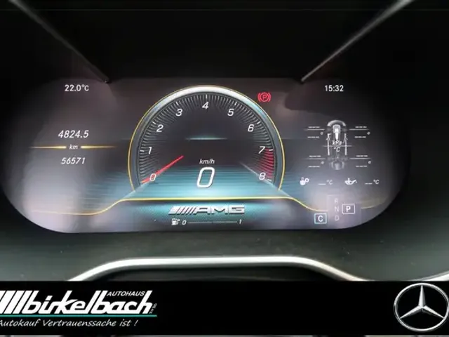 Mercedes-Benz C 63 AMG