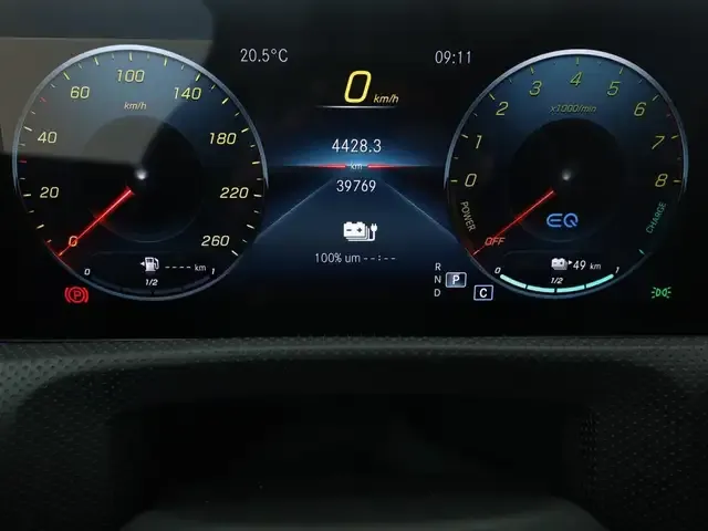 Mercedes-Benz CLA 250
