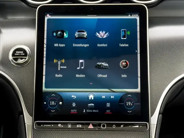 Mercedes-Benz GLC 200