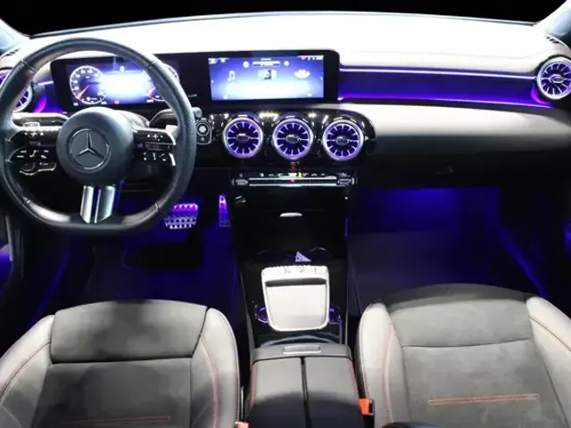 Mercedes-Benz CLA 200