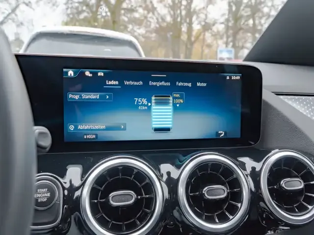 Mercedes-Benz GLA 250