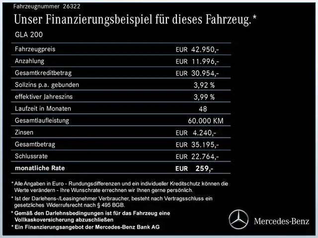 Mercedes-Benz GLA 200