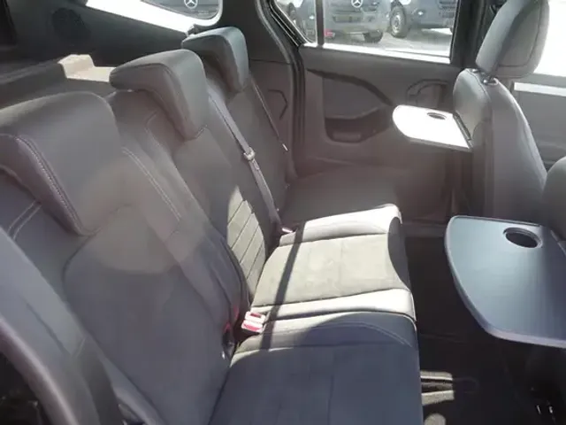 Mercedes-Benz T-Class