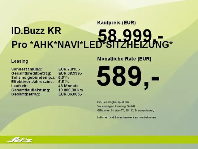 Volkswagen ID. Buzz