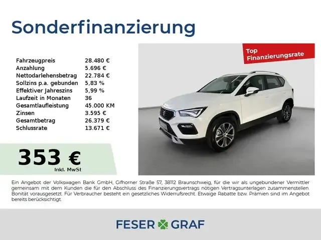 SEAT Ateca