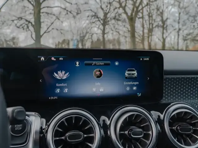 Mercedes-Benz EQB 250