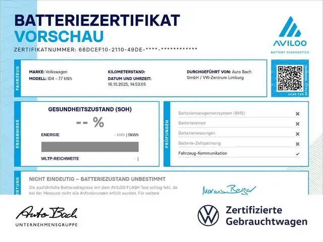 Volkswagen ID.4