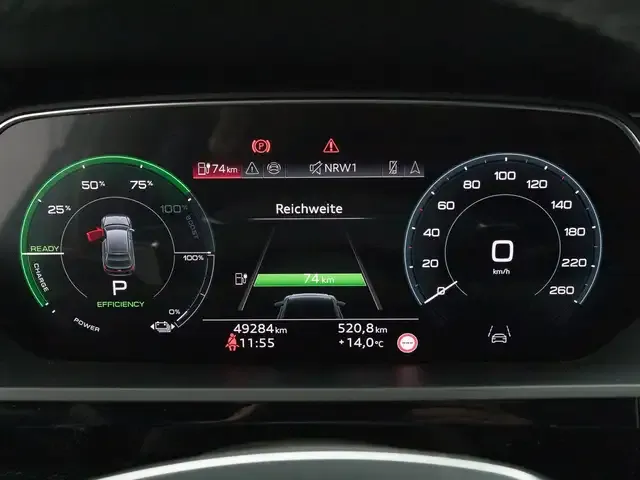 Audi Q8 e-tron