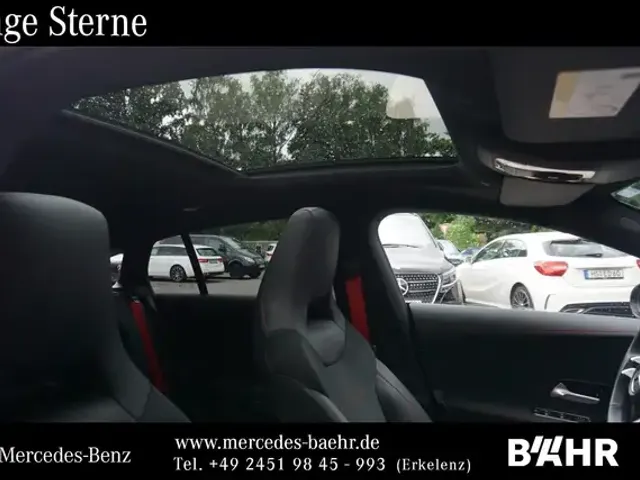 Mercedes-Benz CLA 35 AMG