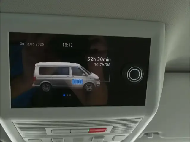 Volkswagen T6.1 California